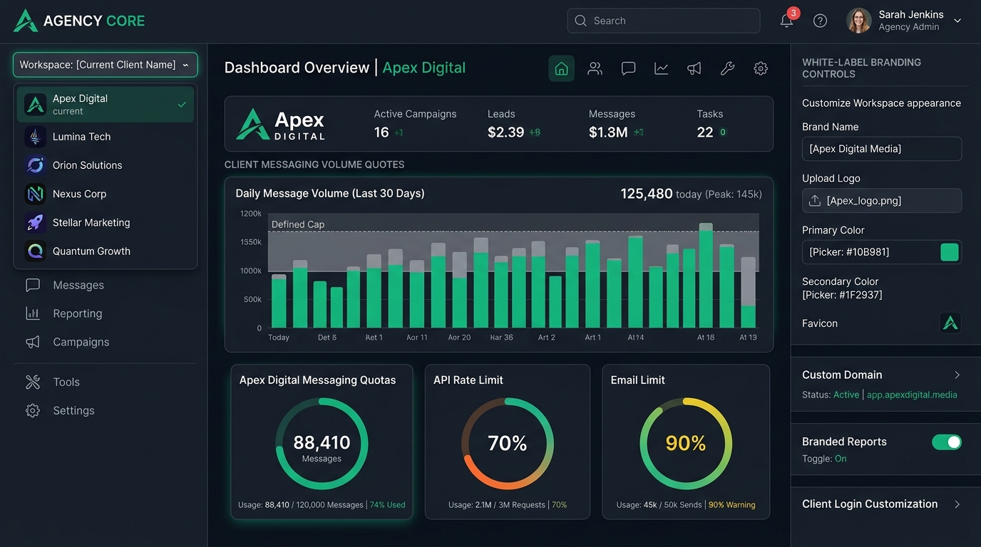 Multi-Tenant Agency Management Dashboard & Client Workspace Switcher