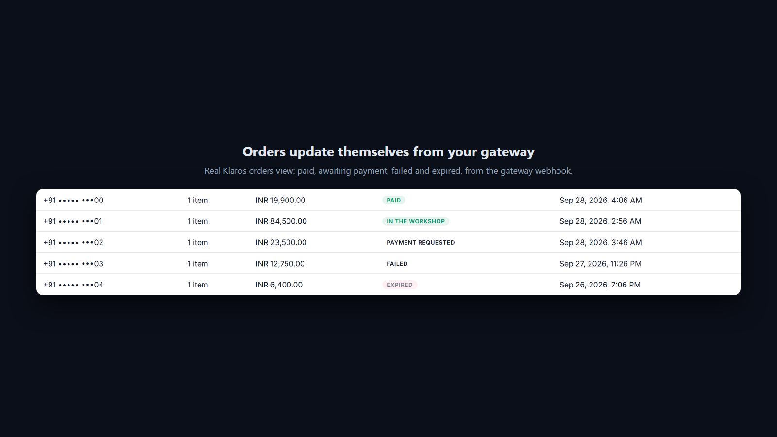 Screenshot: Paid, failed and expired payments update the order from the gateway webhook, not from a screenshot.