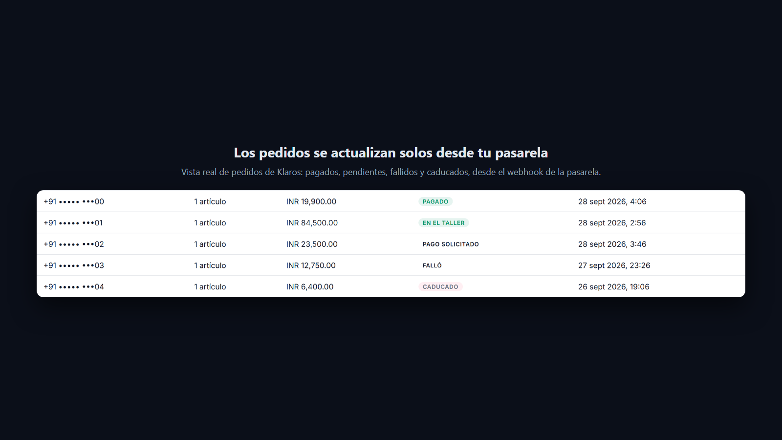 Captura: Los pagos pagados, fallidos y caducados actualizan el pedido desde el webhook de la pasarela, no desde una captura.