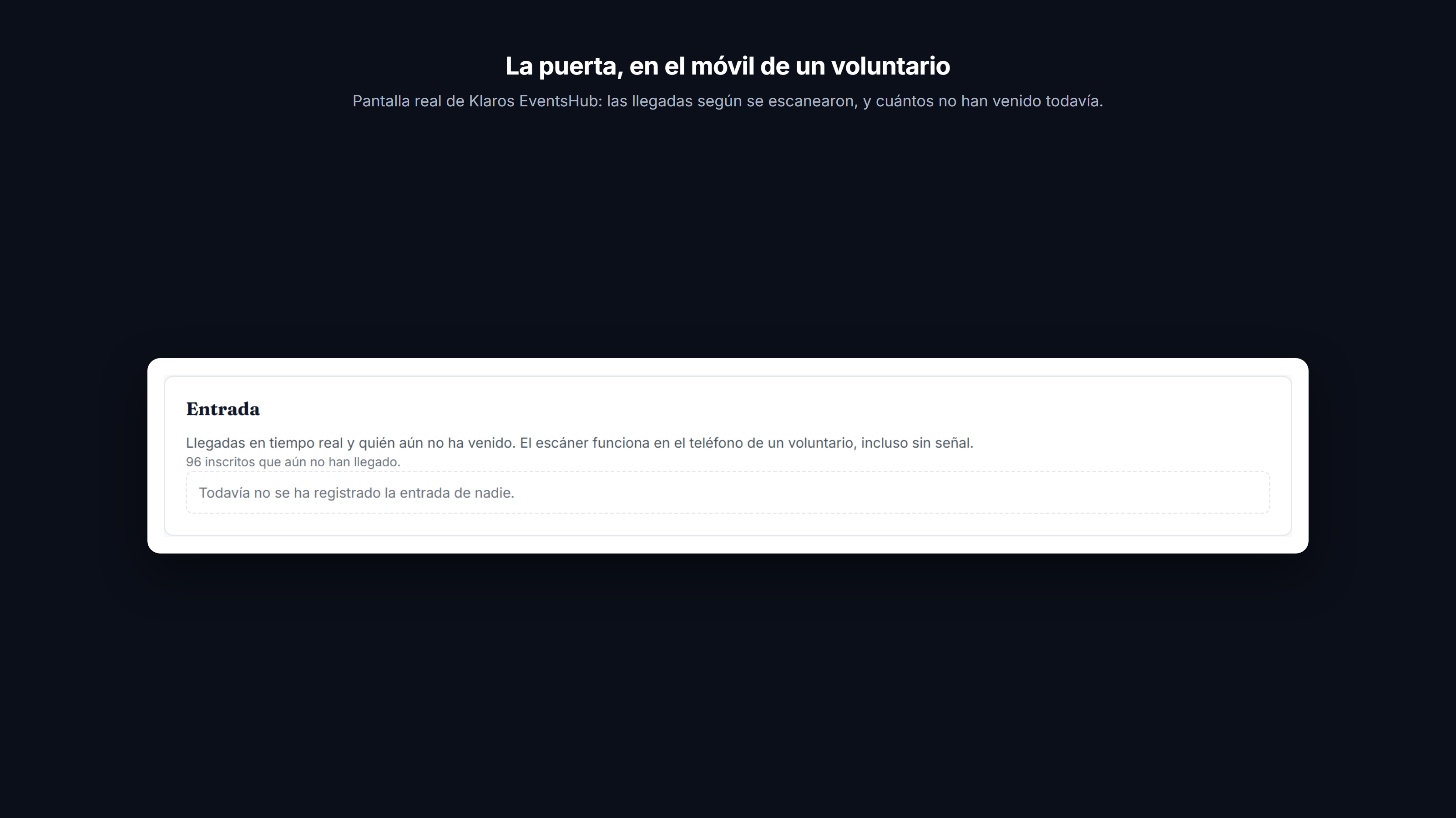 Captura: Las llegadas según se escanearon, por pase o por número, y cuántos inscritos no han llegado.