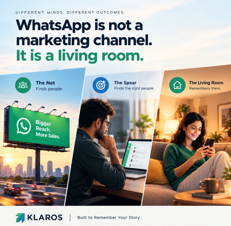 Billboard vs living room mindset comparison visual for WhatsApp CRM